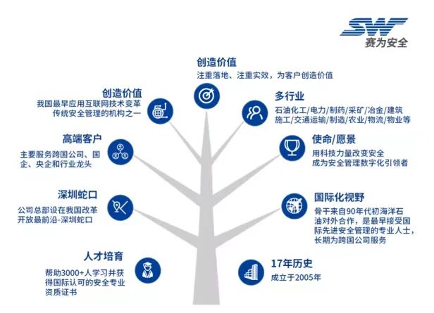 中國海洋經濟博覽會3