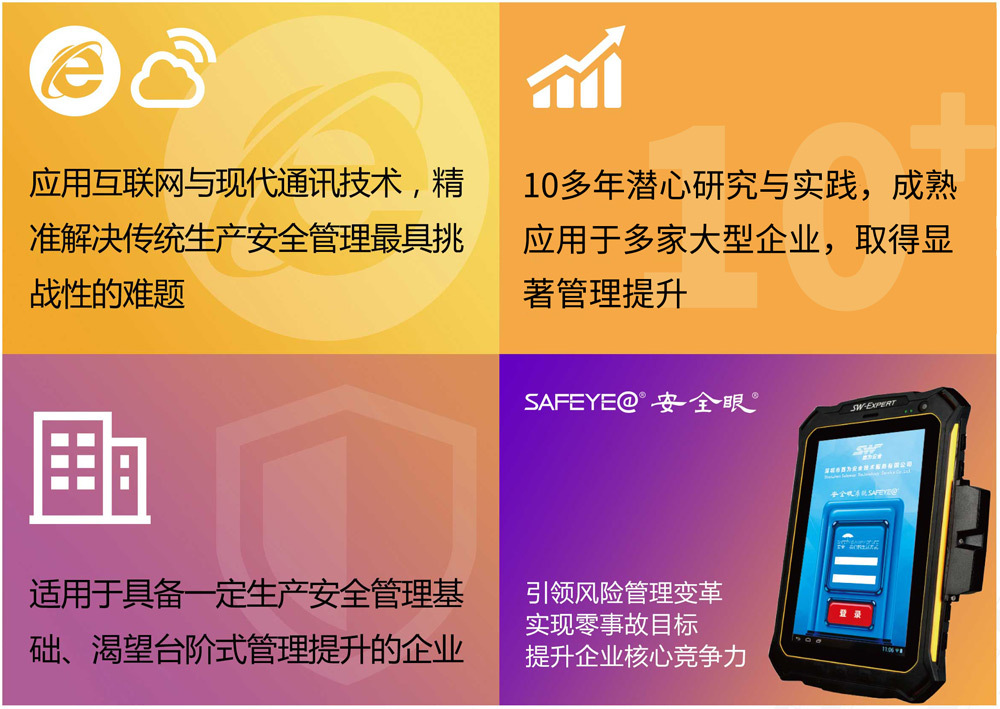 安全管理