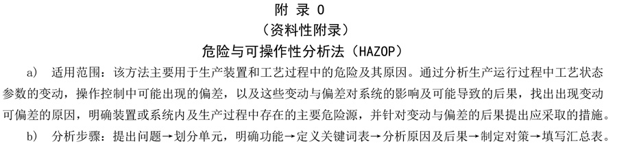附錄O：危險與可操作性分析法（HAZOP）