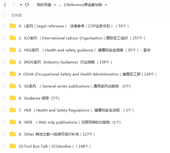 NEBOSH考證3