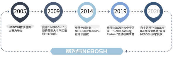 微信圖片_20221223100511