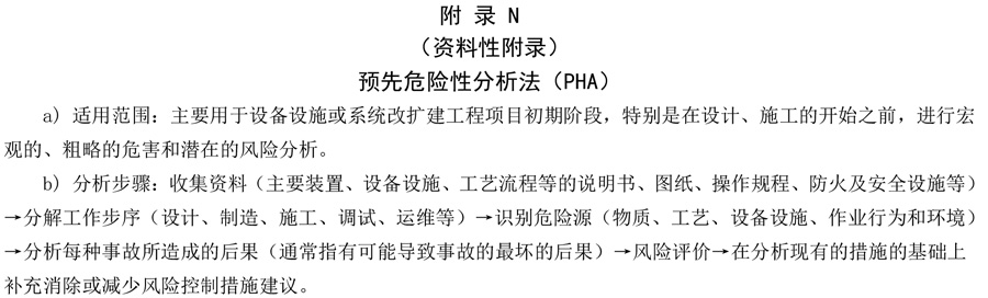 附錄N：預先危險性分析法（PHA）