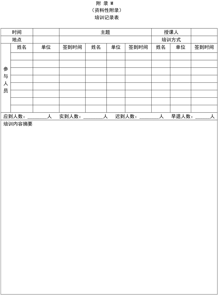 附錄M：培訓記錄表