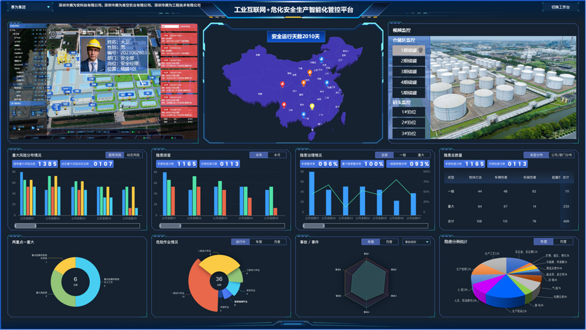 賽為安全工業互聯網+?；踩a