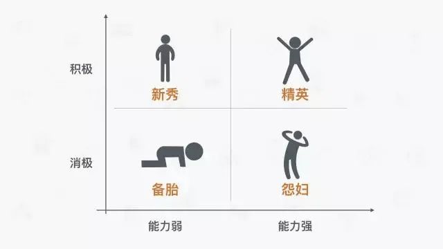 安全管理8