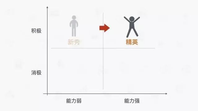 安全管理12