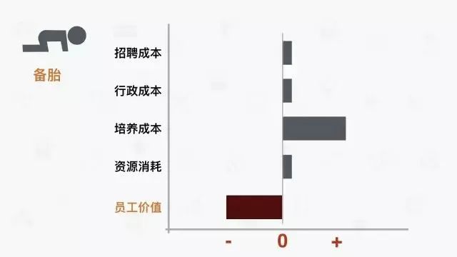 安全管理9