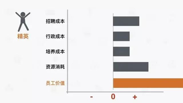 安全管理13