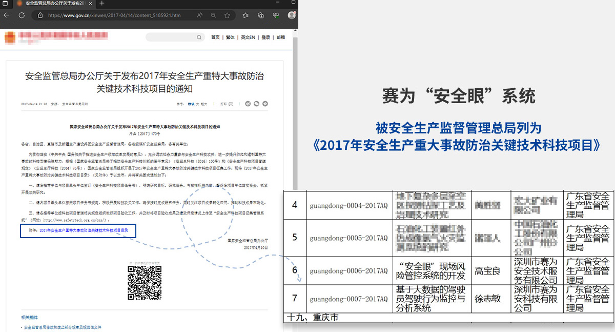 合作認可