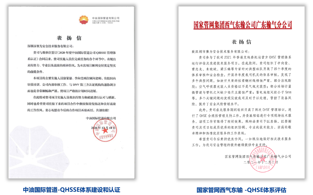QHSE管理體系建設001