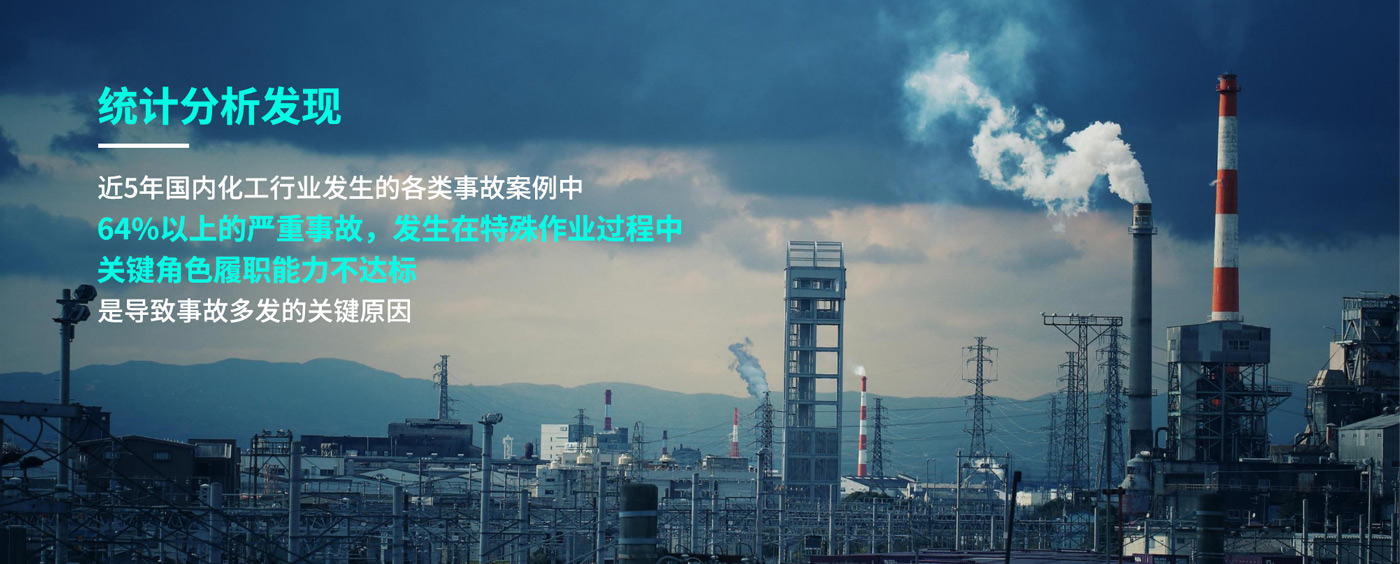 特殊作業履職能力評估與提升解決方案01