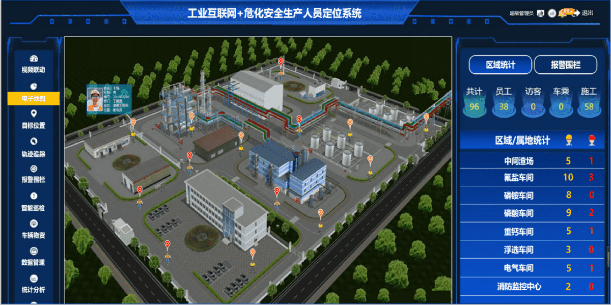 賽為安全-人員定位系統0