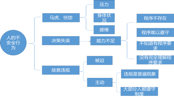 安全征程 (17)
