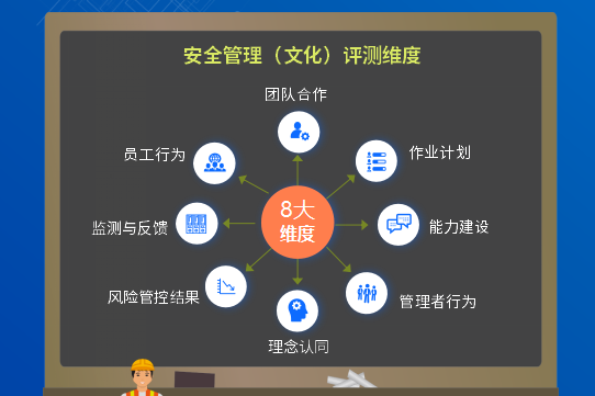 安全征程 (14)
