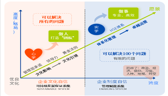 安全征程 (5)