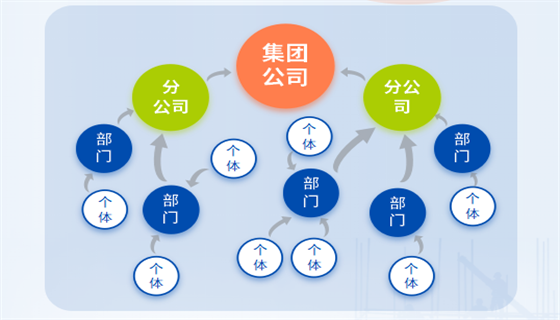 安全征程 (1)