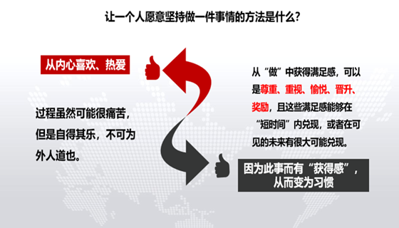 安全管理之自主管理（I DO CARE）文化建設