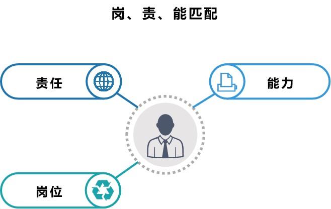 安全咨詢26-1