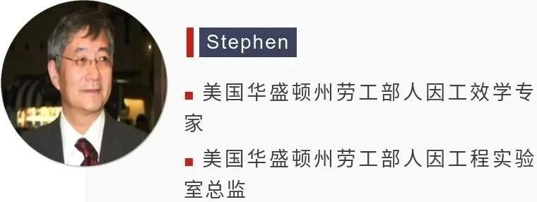 人機工程學7