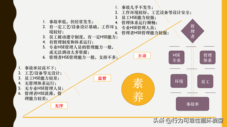 高處墜落5