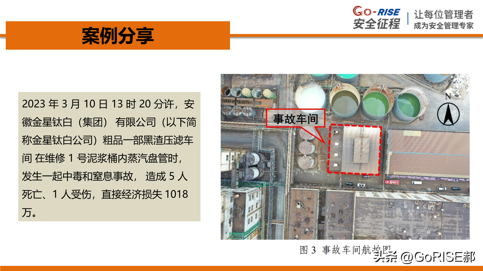 節后開工2