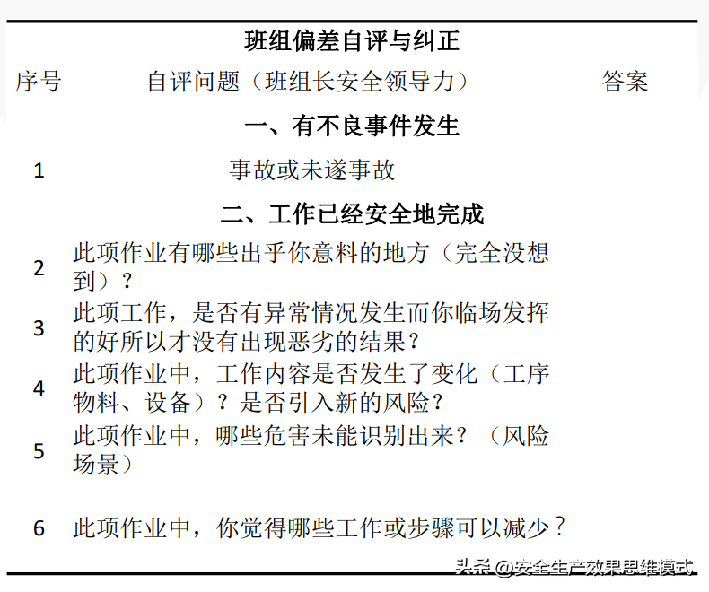 班組安全 班組安全