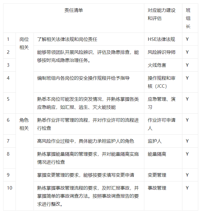 安全咨詢26-3