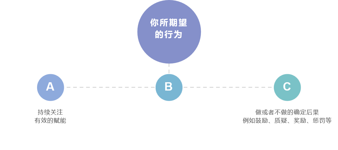 安全咨詢5