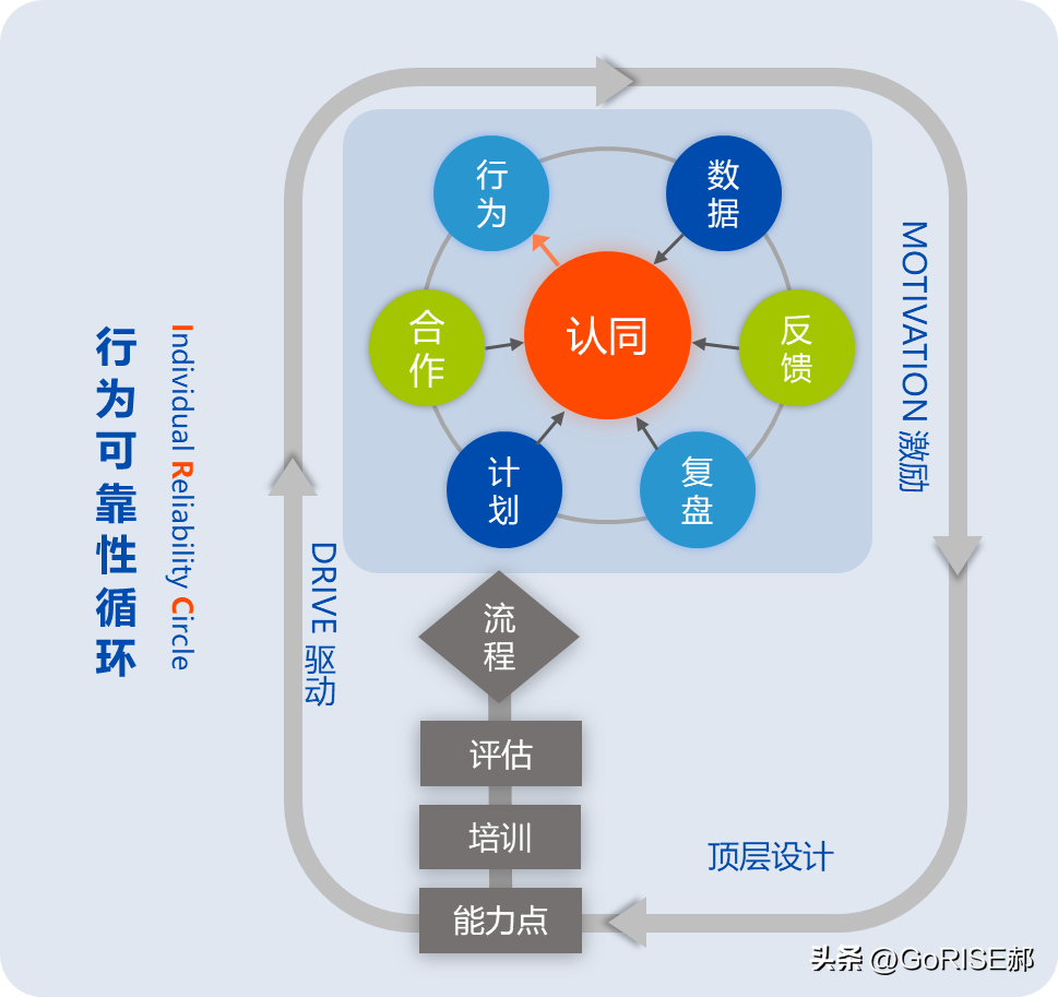 節后開工10