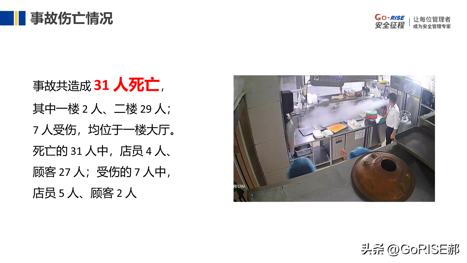 節后開工3