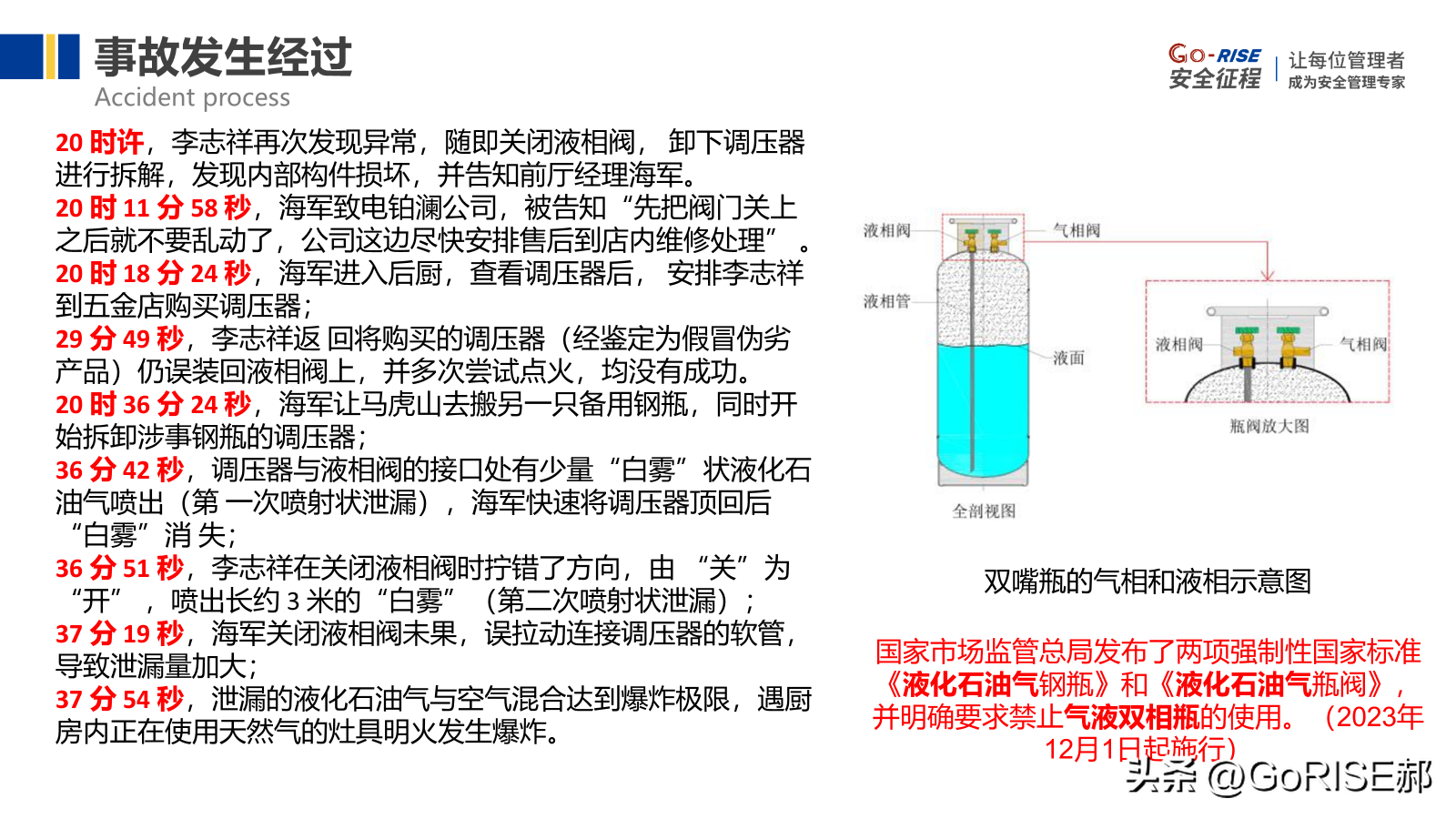 節后開工2