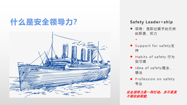 安全領導力