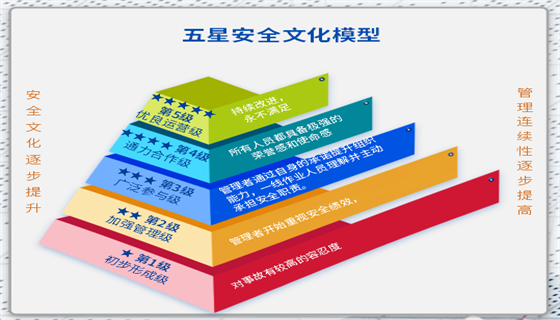 安全征程 (6)