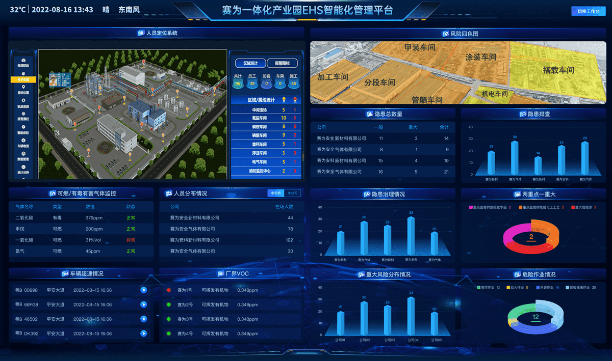 賽為安全大屏展示20240920_new1